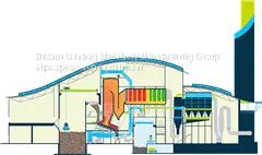 Waste to Energy System,waste Treatment System,waste Sorting Plant thumbnail-1