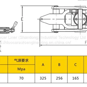 Hydraulic Tire Bead Breakers thumbnail-2