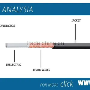 High Quality Low Price 75ohm RG6 Coaxial Cable, RG 6 Coaxial Cable, RG6 Siamese Cable thumbnail-2