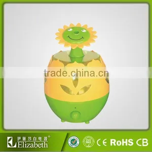 Wholesale Usb Humidifier Ventilator Humidifier PH-402-22 thumbnail-1