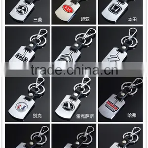 Custom Metal Skull Logo Keychain , Metal Keychain thumbnail-3