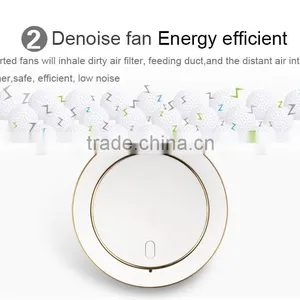 Wholesale Smart Car Humidifier thumbnail-3