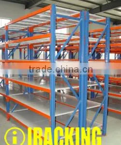 Industrial Shelving Storage (IRB) thumbnail-1