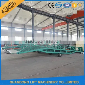 Mobile Container Yard Loading Ramp thumbnail-4