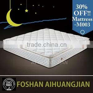 Sun and Night Use Coconut Fiber Cheap Sponge Bed Sponge Mattress thumbnail-1