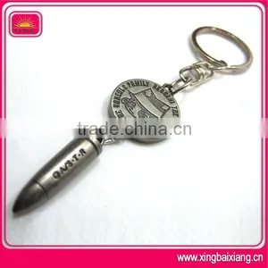 High Quality Custom Bear Shape Alloy Keychain thumbnail-4