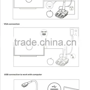 A3 Size Visual Presenter With HDMI,VGA USB Interface Document Scanner thumbnail-3