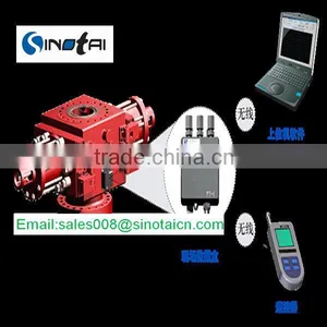 PT-t Check and Logging Equipment for BOP Upper-computer Software thumbnail-1