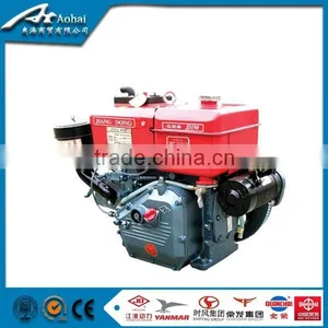 DIESEL ENGINE FOR SALE Water-cooled Diesel Engine R175A Changfa Made in China thumbnail-3