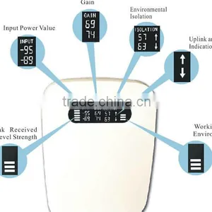 Factory Price Wcdma 3g Pico Repeater Wcdma Amplifier Pico Ics Repeater thumbnail-6