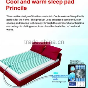 Cheap Electric Air-conditioner Mattress thumbnail-1