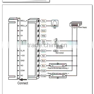 Door Access Control Controller Waterproof IP68 Metal Case RFID Reader Keypad /SY5000W thumbnail-3