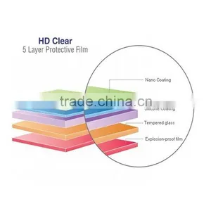 0.3mm Tempered Glass Screen Protector for Sony Z4, for Sony z4 Anti-shock Vacumm Electroplating Glass Screen Protector thumbnail-3
