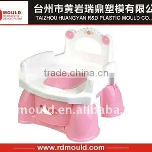 Plastic Cute Baby Potty Mould thumbnail-1