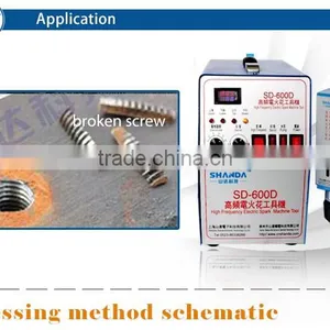 Trade Assurance Portable Edm Machine Low Price for Sale thumbnail-5