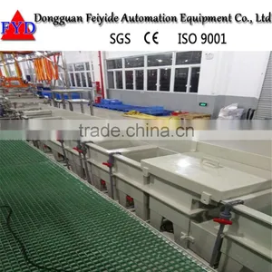 Feiyide Small Manual Electroplating Equipment for Gold thumbnail-5