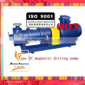 2013Type SC Magnetic Driving Pump thumbnail-1