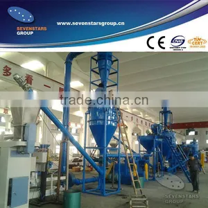 Used Tire Recycling Equipment for Separating the Fiber and Rubber thumbnail-1