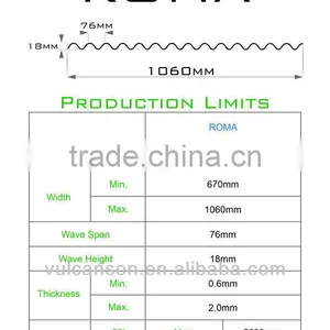 Circular Corrugated Greenhouse Polycarbonate Sheet (Valuview Clear ROMA) thumbnail-5