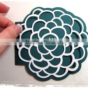 Popular Decorative Sticker thumbnail-1