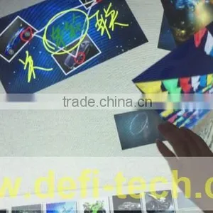 Screen Protection Foil With Reasonable Price thumbnail-3