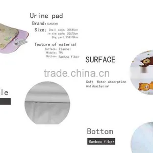 Baby Bamboo Travel Contoured Changing Pad thumbnail-6