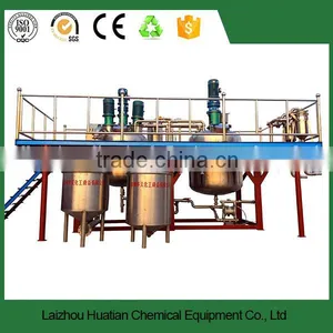 Paint Equipment/paint Making Machine/complete Paint Production Line thumbnail-2