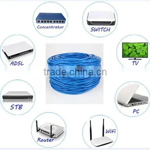 RJ45 UTP Cat6 Solid Copper Network Wire LAN Cable for Network Application 1000ft thumbnail-6