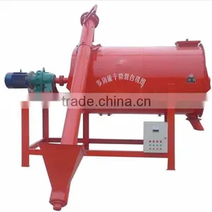 Binding Tiles Mortar Production Line Dry Mix Morat Production thumbnail-6