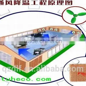 Poultry Cooling Pad thumbnail-3