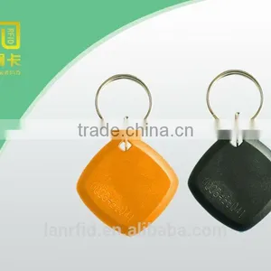 ABS Token for Time and Attendance thumbnail-1