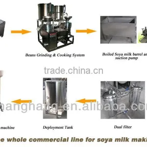 Commercial Soya Milk Making Line Soybean Milk Making Plant thumbnail-1