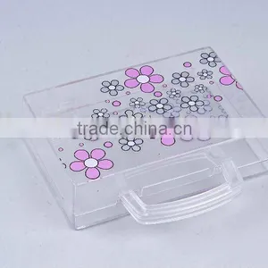 Fashion Plastic Cosmetic Box thumbnail-1