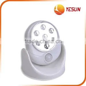 Popular for the Market 360 Degree LED Human Body Induction Lamp thumbnail-1