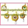 Zero Gravity Tools Balancer Price List thumbnail-3