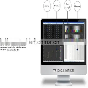 Intelligent 7Inch LCD With USB Interface Data Logger Wifi RS485 Temperature Humidity Wireless Temperature and Humidity Sensor thumbnail-3