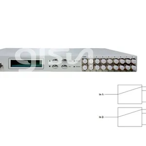 D1xN(N≤8) Rack Optical Switch thumbnail-1