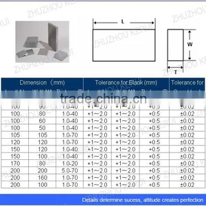 Tungsten Carbide Plates for Making Hardware thumbnail-4