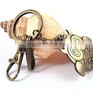 OEM Wholesale Blank Animal Shape Keychain Manufacturers in China thumbnail-4