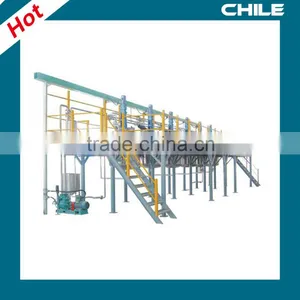 Complete Paint Production Line for Medicine, Food, Paint, Ink, Pesticides, Resins, Daily Chemicals thumbnail-2