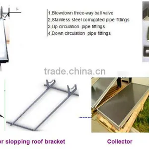2015 Compact Solar Water Heater System With SRCC Solar Keymark Solar Water Heater Wholesales thumbnail-2