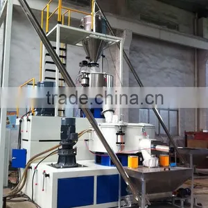 Horizontal Plastic Mixiing Machine thumbnail-6