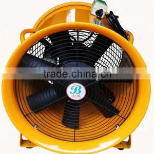 100% Copper Motor of Factory AC Axial Ventilation Fan Portable Ventilator thumbnail-6