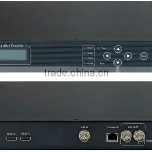 MPEG-2 4IN1 SD SDI ts ip Video Encoder (Embedded Audio,4SDI In,ASI+IP/UDP Out) thumbnail-4