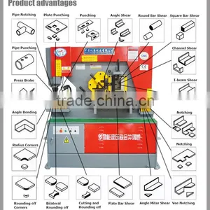 Top Quality Ironworker Machine With Punching Features thumbnail-2
