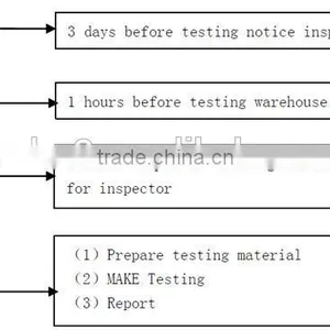 China Hot Sale Mini Eastern Laser Engraving Machine Supplier thumbnail-6