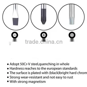 CRV Durable High Quality Rubber Handle Screwdriver/philips Head Type Screwdriver/slotted Head Type Screwdriver thumbnail-3