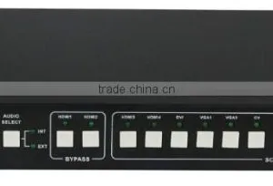 ALL to HDMI With HDBaset 100m Cat6 Extender thumbnail-2