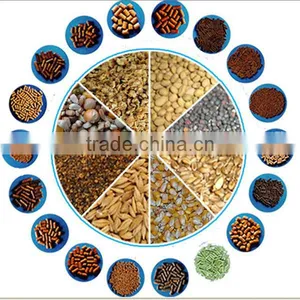 China High Quality Feed Pellet Mill thumbnail-6