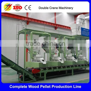 CE Approved Complete Wood Pellet Plant for Sale Free Design,Output 3-5tph thumbnail-1